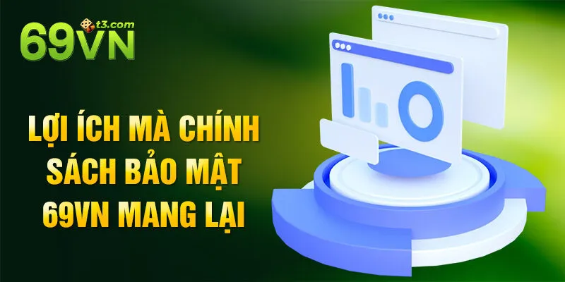 Lợi ích mà chính sách bảo mật 69vn mang lại